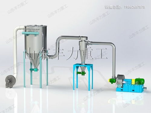 细分领域的创新使者 丰力重工超细粉体设备的跨界影响力